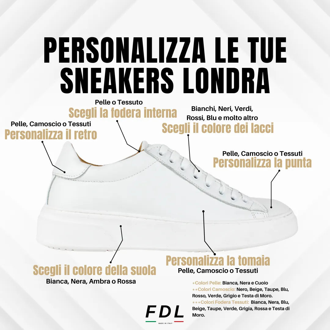 Personalizza le tue Sneakers Londra