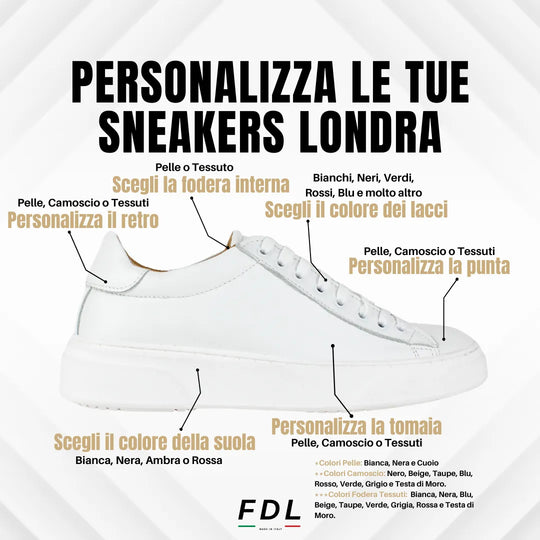 Personalizza le tue Sneakers Londra